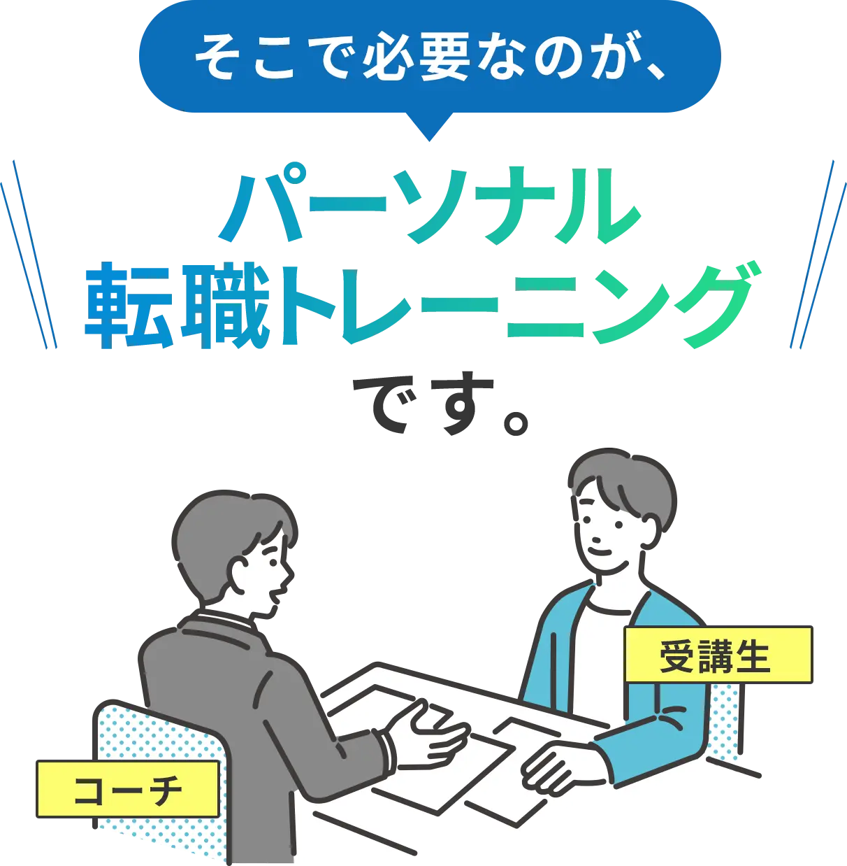 そこで必要なのが、パーソナル転職トレーニングです。