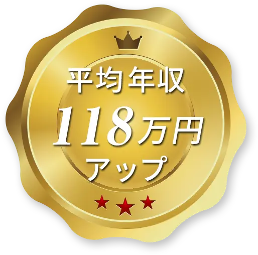 平均年収118万円アップ